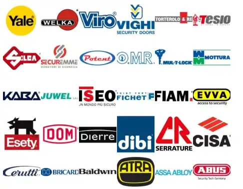 tutte-le-marche-di-serratura-porta tutte le marche principali di serratura e tutte le compatibili
